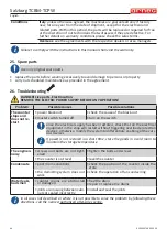 Preview for 48 page of Arneg Salzburg TCBM Installation And Operation Manual