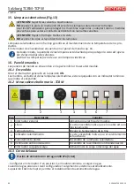 Preview for 100 page of Arneg Salzburg TCBM Installation And Operation Manual