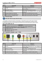 Preview for 120 page of Arneg Salzburg TCBM Installation And Operation Manual