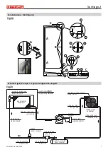 Preview for 10 page of Arneg Santiago 2 Direction For Installation And Use