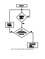 Preview for 20 page of Arnewsh SBC5307 User Manual