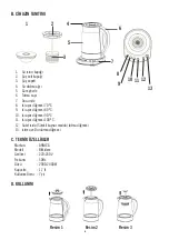 Предварительный просмотр 4 страницы Arnica Bitkidem User Manual