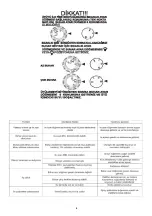 Preview for 9 page of Arnica Puf Puf Plus Instruction Manual