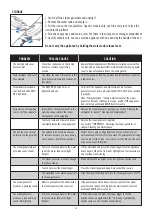 Preview for 14 page of Arnica UT64010 User Manuals