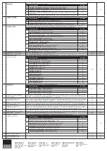 Preview for 4 page of ARNOLD Locomotive CC 72023 Service Sheet