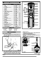 Предварительный просмотр 2 страницы ARO 612041 Series Operator'S Manual