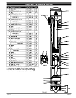 Предварительный просмотр 3 страницы ARO 612041 Series Operator'S Manual