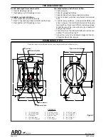 Предварительный просмотр 8 страницы ARO 650719-C Operator'S Manual