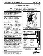 Preview for 1 page of ARO 66605 series Operator'S Manual