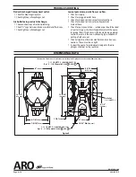 Предварительный просмотр 8 страницы ARO 66610X-X-C Series Operator'S Manual