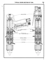 Предварительный просмотр 5 страницы ARO 7844-E Operator'S Manual