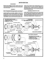 Предварительный просмотр 8 страницы ARO 7844-E Operator'S Manual