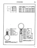 Предварительный просмотр 11 страницы ARO 7844-E Operator'S Manual