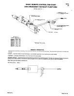 Preview for 9 page of ARO 8257-A Operator'S Manual