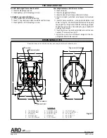 Предварительный просмотр 8 страницы ARO ARO 650718-C Operator'S Manual