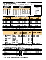 Предварительный просмотр 4 страницы ARO ARO 6661AX-X-C Operator'S Manual