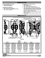 Предварительный просмотр 8 страницы ARO ARO 6661AX-X-C Operator'S Manual