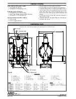 Предварительный просмотр 8 страницы ARO ARO 666250-XXX-C Operator'S Manual