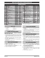 Preview for 6 page of ARO ARO 66M3X0-XXX-C Operator'S Manual