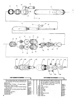 Предварительный просмотр 6 страницы ARO Bant-a-Matic 8245-B Operation Manual