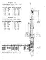 Предварительный просмотр 10 страницы ARO Bant-a-Matic 8245-B Operation Manual