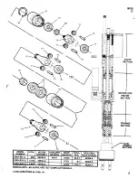 Предварительный просмотр 5 страницы ARO Bant-A-Matic 8248-B Operator'S Manual