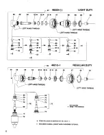 Предварительный просмотр 6 страницы ARO BR053B series Operator'S Manual