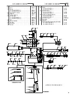 Preview for 9 page of ARO FA072A Operator'S Manual