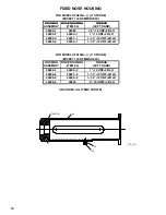 Preview for 14 page of ARO FA072A Operator'S Manual