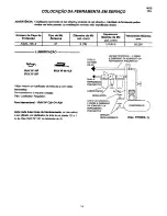 Preview for 14 page of ARO GH03A Series Operator'S Manual