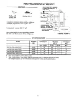 Preview for 63 page of ARO GH03A Series Operator'S Manual