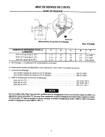 Предварительный просмотр 9 страницы ARO GH07A Series Operator'S Manual