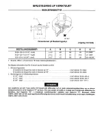 Предварительный просмотр 72 страницы ARO GH07A Series Operator'S Manual