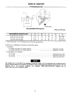 Предварительный просмотр 84 страницы ARO GH07A Series Operator'S Manual