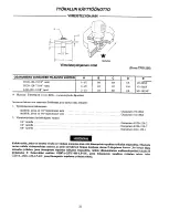 Предварительный просмотр 90 страницы ARO GH07A Series Operator'S Manual