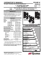 ARO Ingersoll-Rand PX10P-FKS Series Operator'S Manual предпросмотр