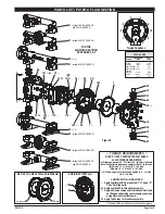 Preview for 5 page of ARO Ingersoll-Rand PX10P-FKS Series Operator'S Manual