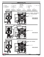 Preview for 8 page of ARO Ingersoll-Rand PX10P-FKS Series Operator'S Manual