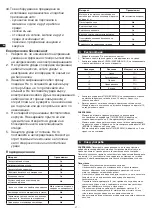 Предварительный просмотр 28 страницы ARO MW10720 Instruction Manual