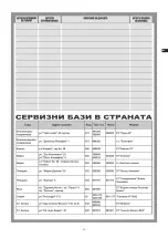 Предварительный просмотр 31 страницы ARO MW10720 Instruction Manual