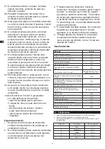 Предварительный просмотр 42 страницы ARO MW10720 Instruction Manual