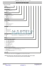 Preview for 2 page of ARO PD01X Operator'S Manual