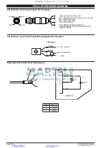 Preview for 9 page of ARO PD01X Operator'S Manual