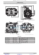 Preview for 10 page of ARO PD01X Operator'S Manual