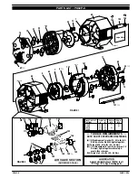 Предварительный просмотр 5 страницы ARO PD02P series Operator'S Manual