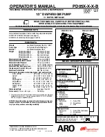 ARO PD05X-X-X-B Operator'S Manual предпросмотр