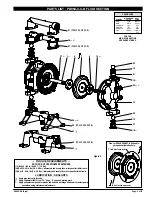 Preview for 5 page of ARO PD05X-X-X-B Operator'S Manual