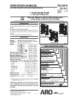 ARO PD10P-X Operator'S Manual предпросмотр