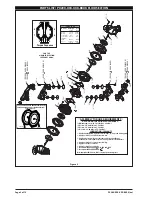 Предварительный просмотр 6 страницы ARO PD20 series Operator'S Manual