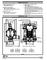 Предварительный просмотр 8 страницы ARO PD30*-*-B series Operator'S Manual